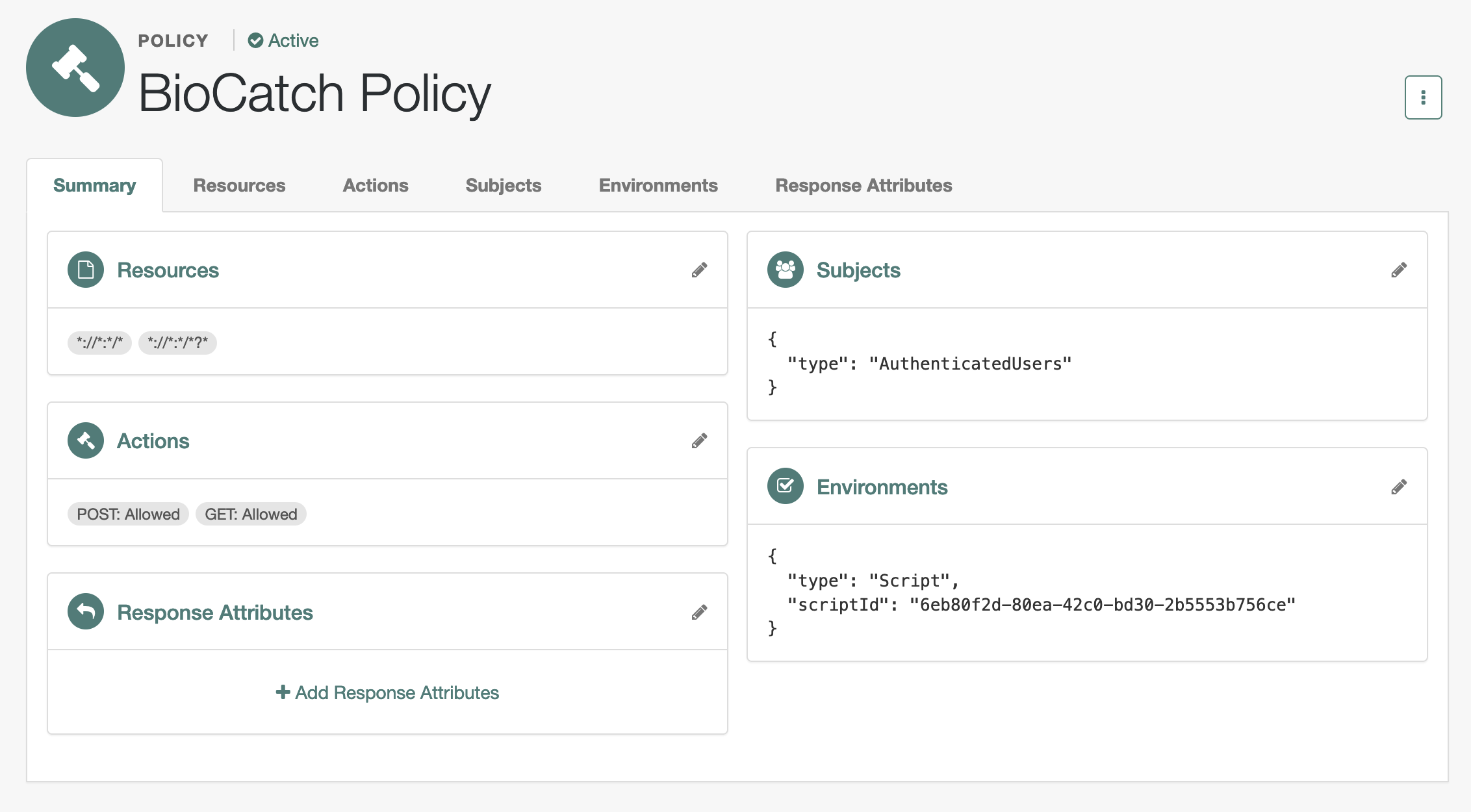 Grant access to GET and POST given an appropriate score