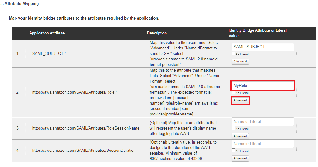 The AWS console showing the Attribute Mapping step. MyRole and the Advanced button are highlighted in red.