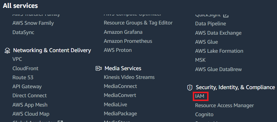 The AWS console showing service options. IAM is highlighted in red.