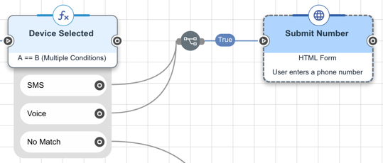 A screen capture of a flow in which the node with multiple exit paths uses a single logical operator for more than one exit path.