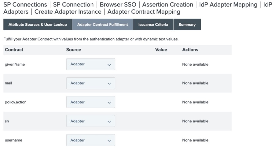 A screenshot that shows the Attribute Contract Fulfillment tab with Adapter selected for every attribute.