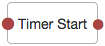 The Timer Start node.