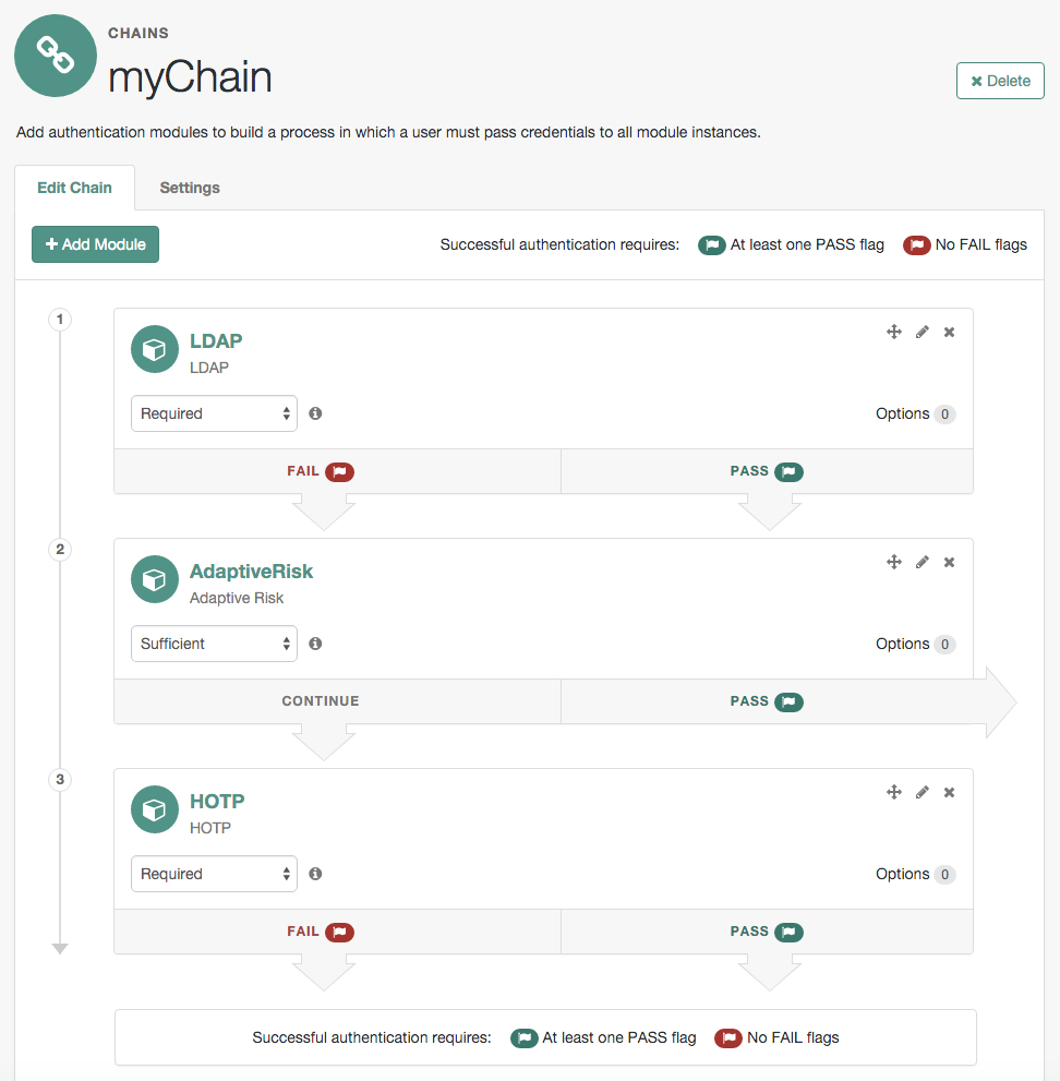 With the Adaptive Risk module as sufficient, AM continues to the next module in the chain should the Adaptive Risk module return failure.