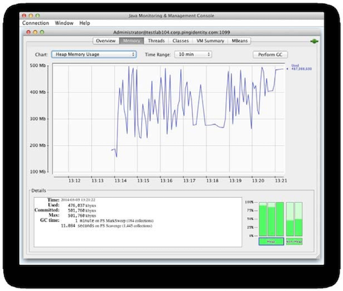 Screenshot of the Memory tab showing the frequency of JMX data that the JConsole retrieves does not keep pace with the frequency of full collections.