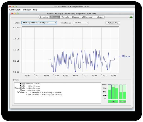 Windowshot of the Memory tab showing how the pattern resembles a jagged sawtooth in an adequately sized heap.