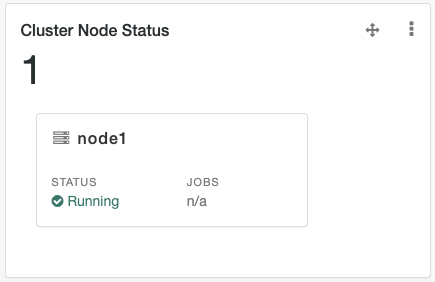 Cluster Node Status Widget