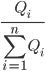 Image of weightage formula