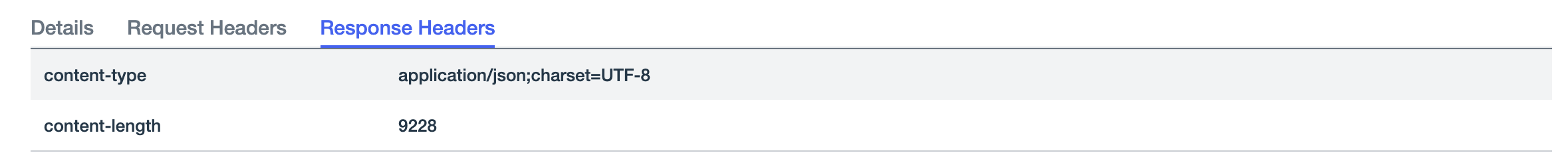 Screen grab of PingIntelligence IoA transaction response header tab.