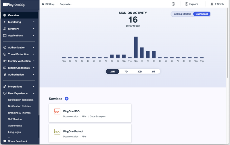 A screen capture of an environment dashboard that provides an overview of the activity within the environment.