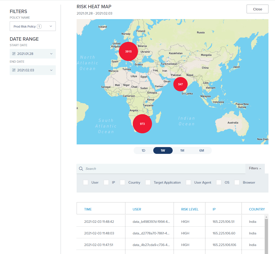 A screen capture showing the Risk heat map. High-risk transactions are grouped together and shown on a world map. Below the risk heat map is the drill-down table.