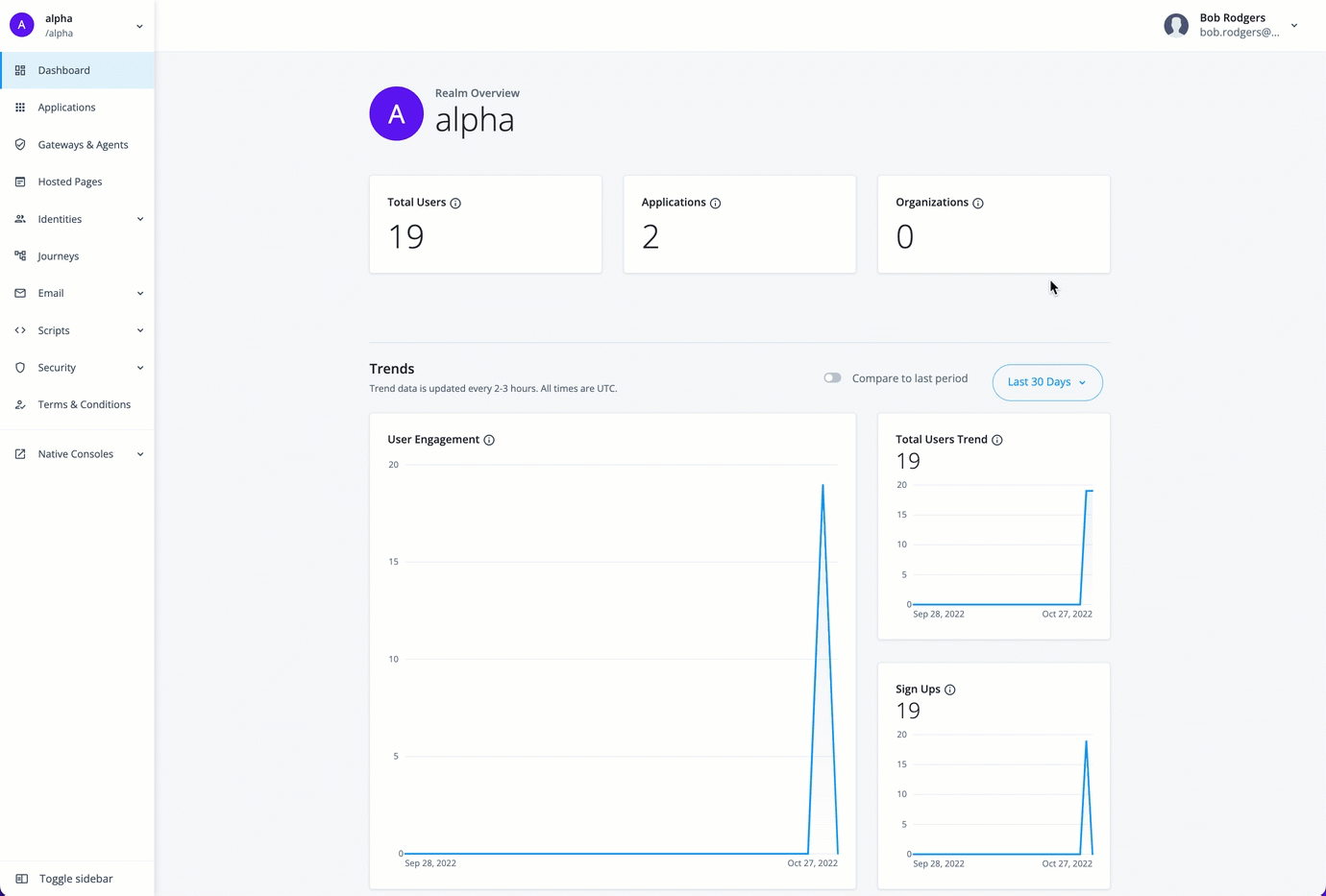 How to access the Metric Breakdown page