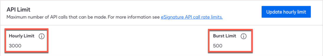 DocuSign API Limit