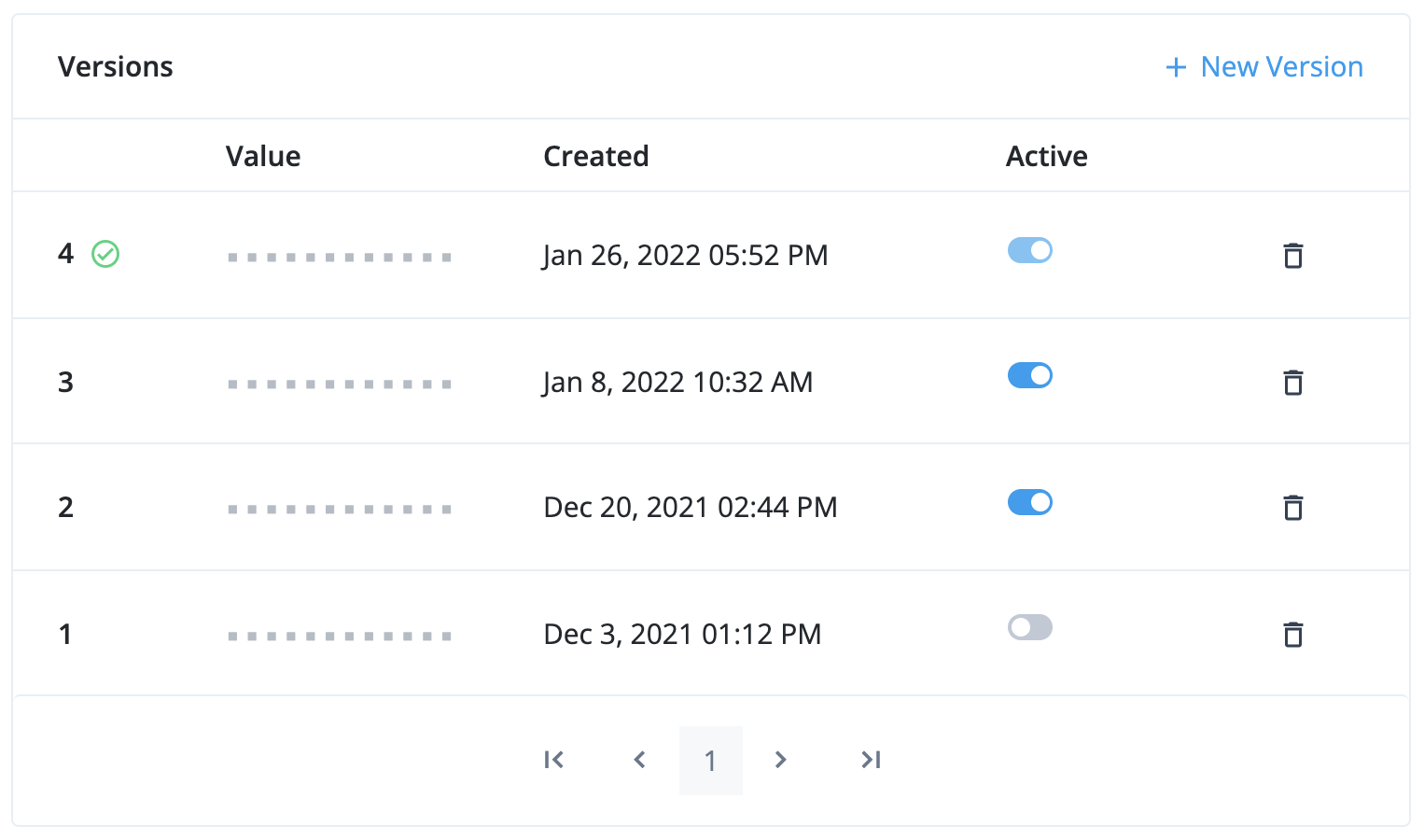 idcloudui esv secrets manage versions rotation