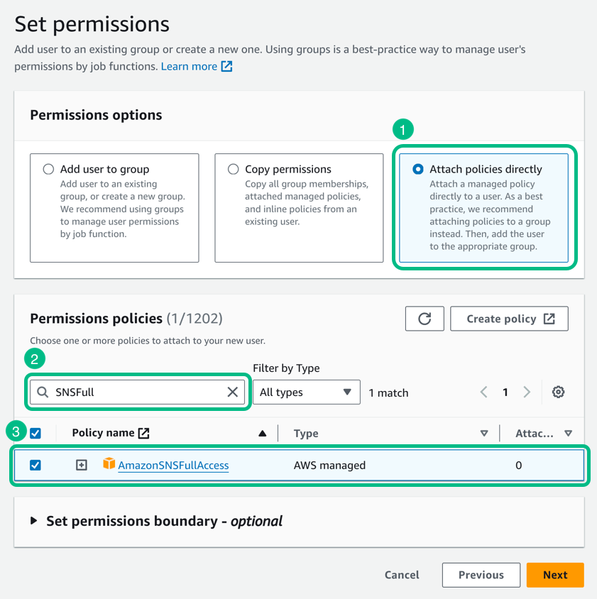 amazon sns arn user permissions en