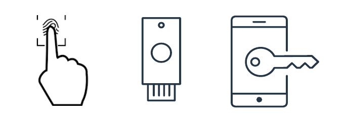 An image of different types of passwordless methods, including biometrics FIDO, and phone or tablet