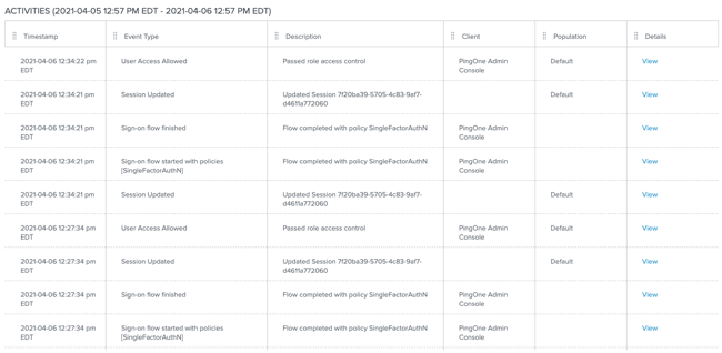 Screen capture of a sample audit report showing the Timestamp, Event Type, Description, Client, Population, and Details columns in the audit report from PingOne.