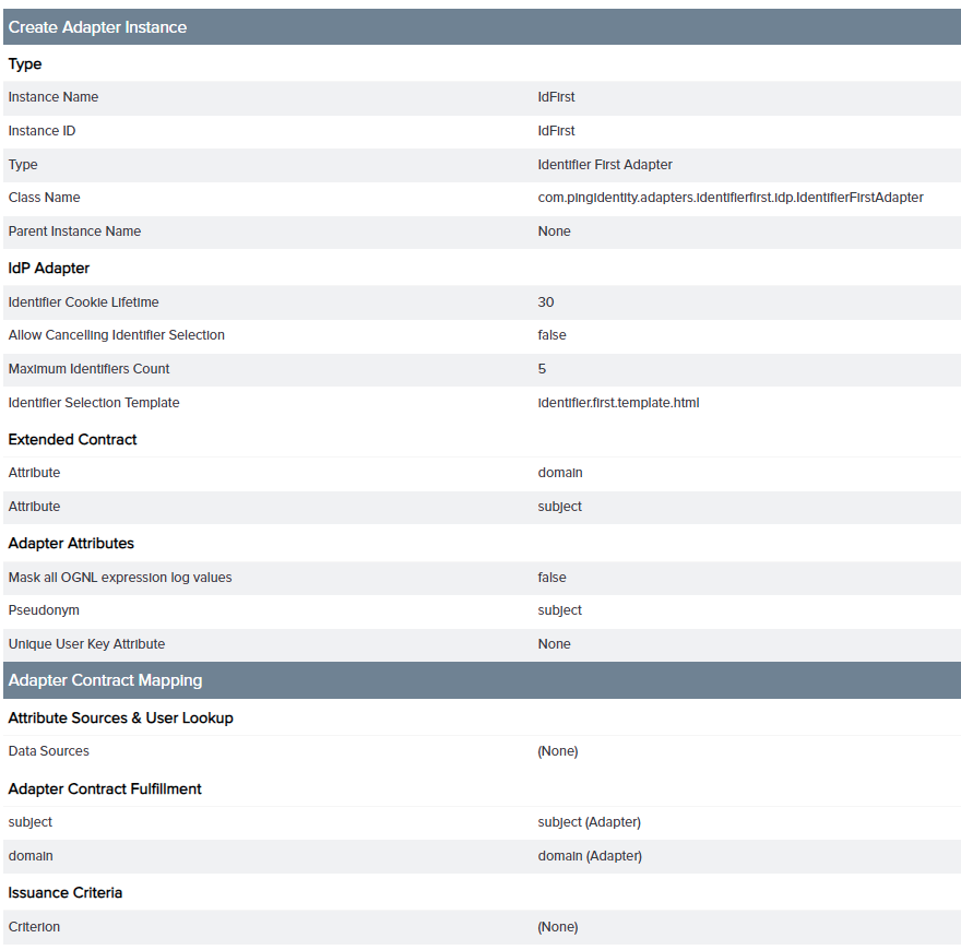 Screen capture of an example summary of a newly created Identifier First Adapter instance